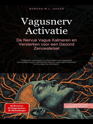 cover image of Vagusnerv Activatie